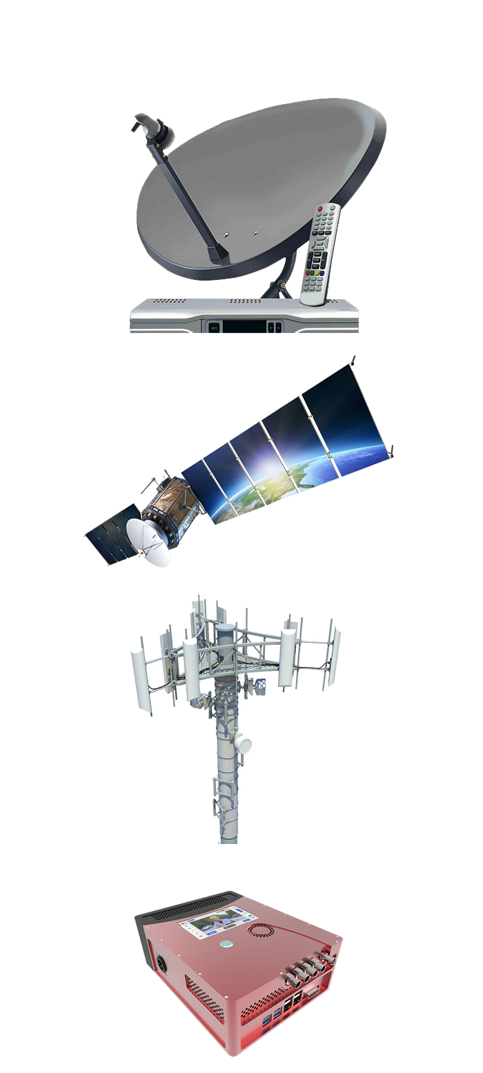 device